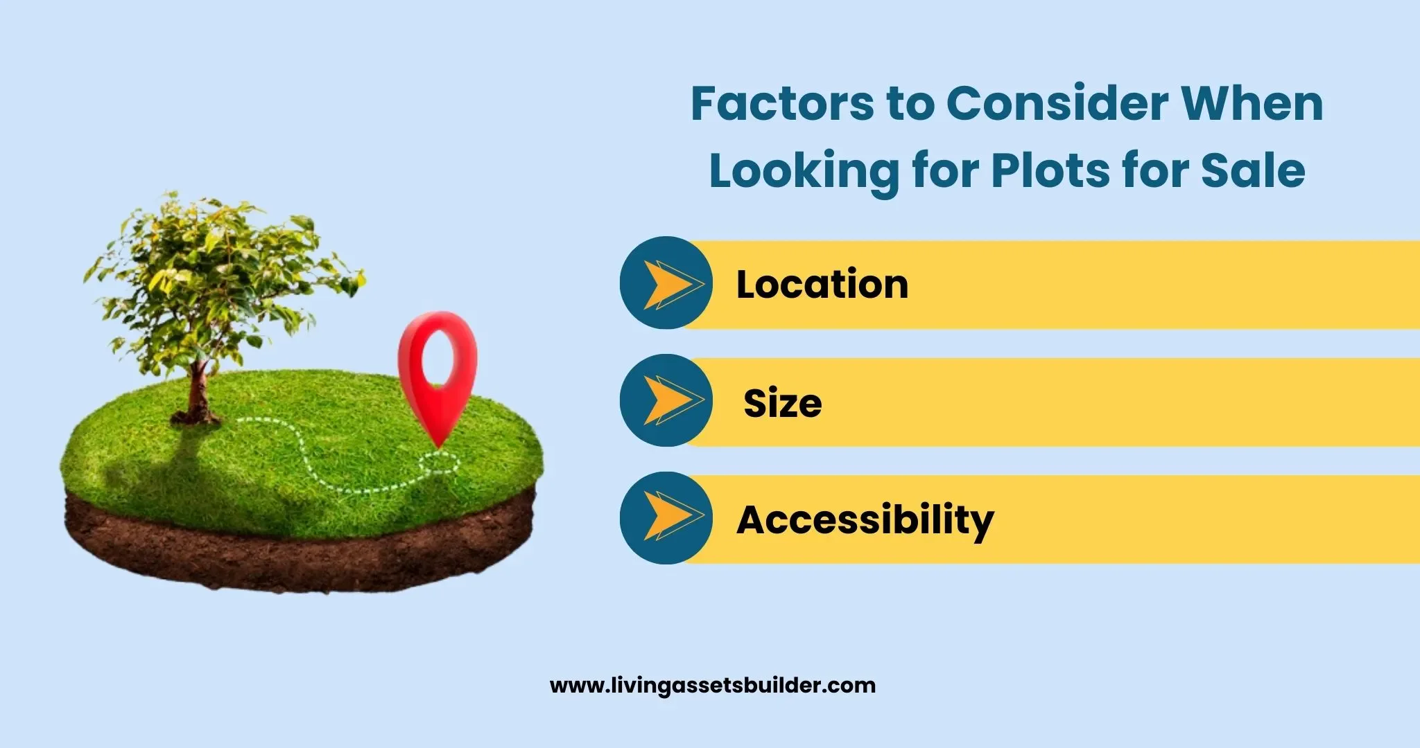 Plots for Sale in Guduvanchery - Living Assets Builder Pvt Ltd